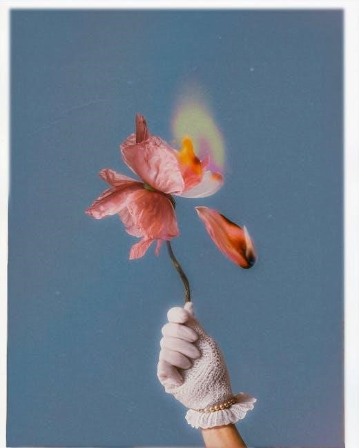 burning test of fibres pdf